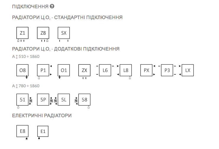 Фото WGCIT132050  Terma City  Сушка для рушників 1320x500/470, RAL